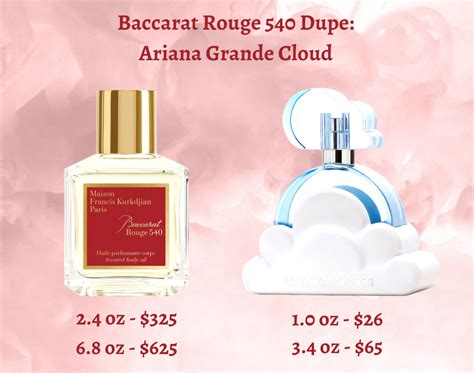 dupe perfume ariana grande cloud|ariana grande mod vanilla dupe.